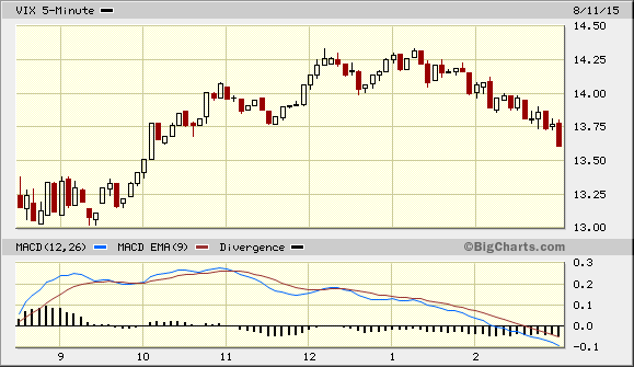 vix.gif