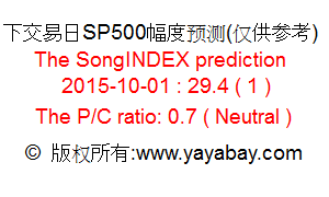 SongIndex.png