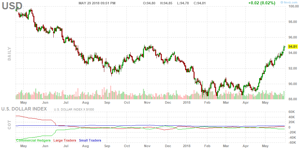 fut_chart.ashx1.png